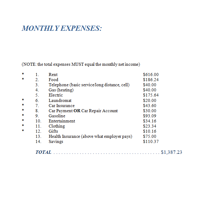 examples of fixed monthly expenses
